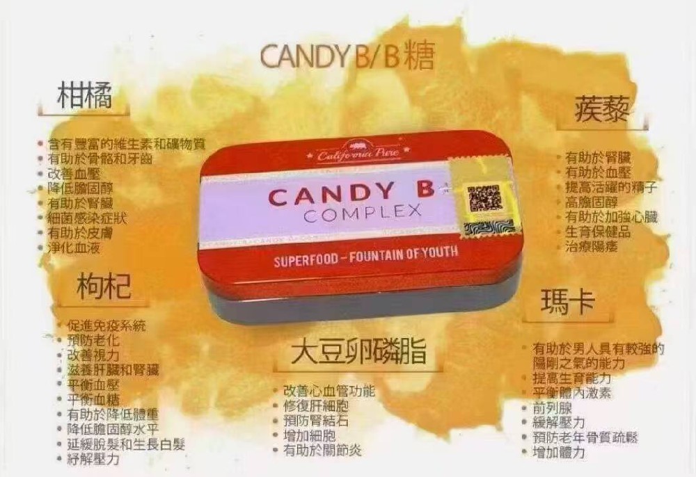 永春糖 Candy B+Complex：煥發男性性功能第二春